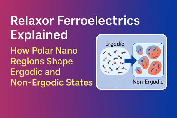 Featured image for blog “Relaxor Ferroelectrics Explained,” showing how Polar Nano Regions shape ergodic and non-ergodic states in relaxor ferroelectrics.