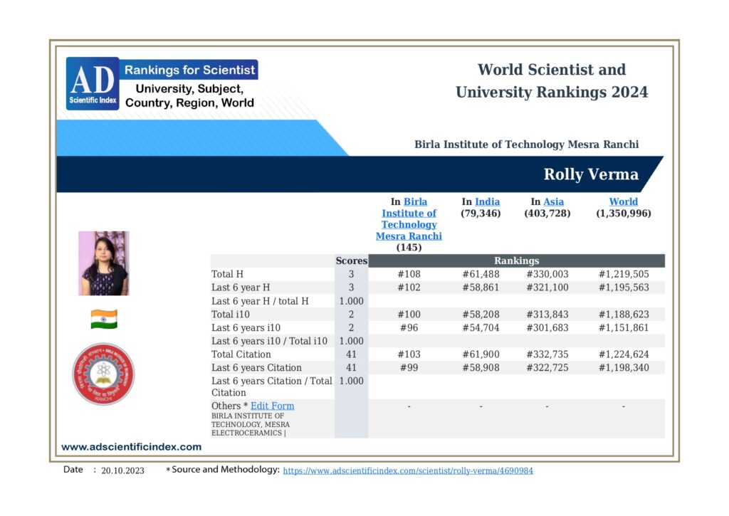 WORLD SCIENTIST RANKING 2024