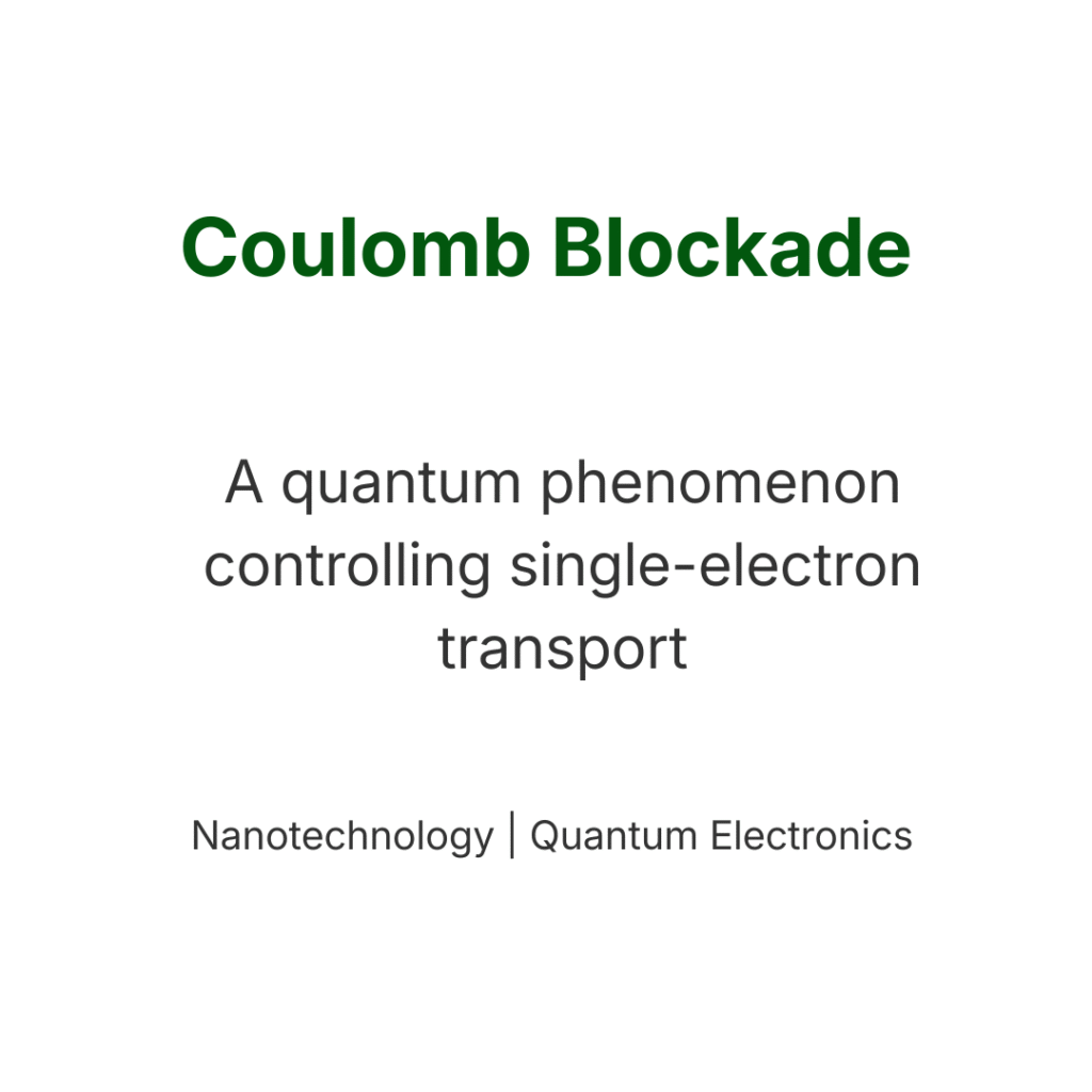 Coulomb blockade explained as a quantum phenomenon controlling single-electron transport in nanoscale electronic systems.