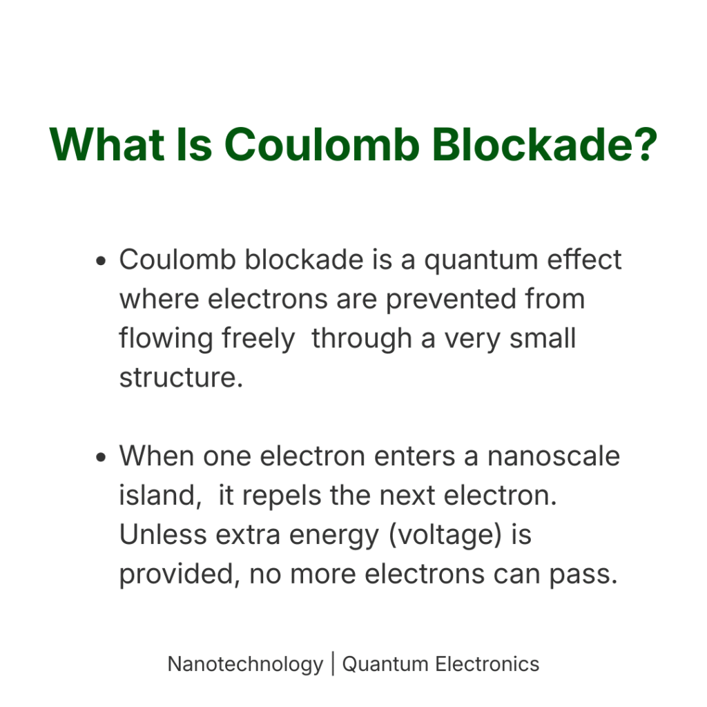 Illustration explaining the transition from microelectronics to nanoelectronics where quantum effects dominate.