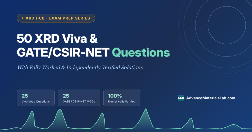 Cover image for 50 XRD viva voce and GATE CSIR-NET exam questions with fully worked and independently verified solutions for powder X-ray diffraction (XRD) preparation.