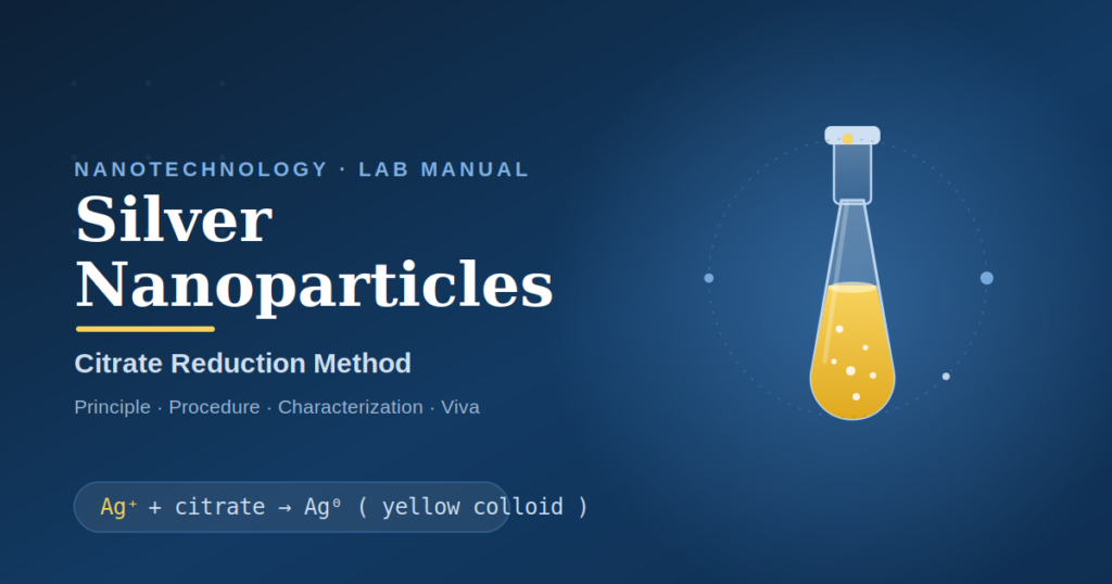 Featured image for a lab manual on the synthesis of silver nanoparticles by citrate reduction, showing a conical flask with yellow AgNP colloid and the reaction Ag⁺ + citrate → Ag⁰