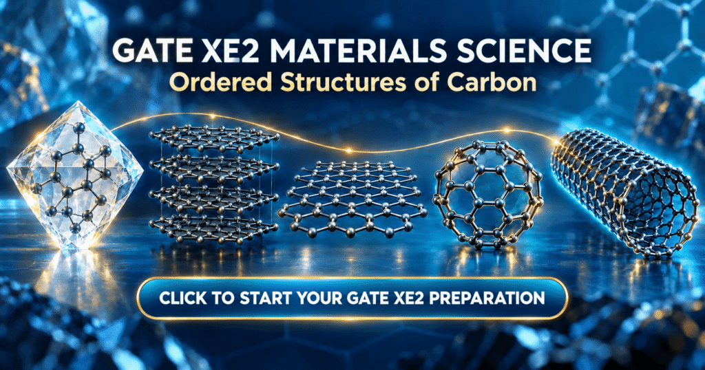 GATE XE2 Materials Science preparation page showing diamond, graphite, graphene, fullerene and carbon nanotube structures